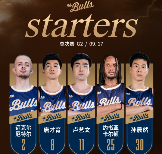 港金牛主场, 港金牛在首