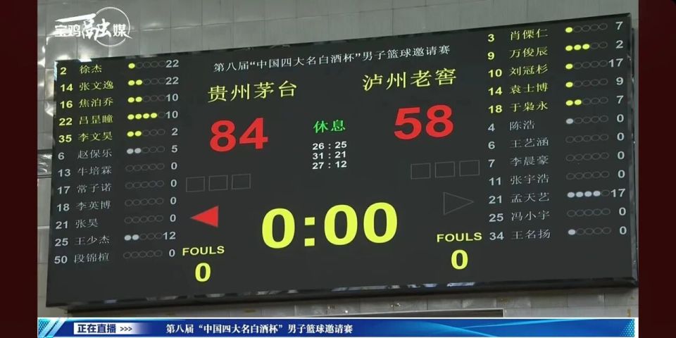 news, 广东男篮取