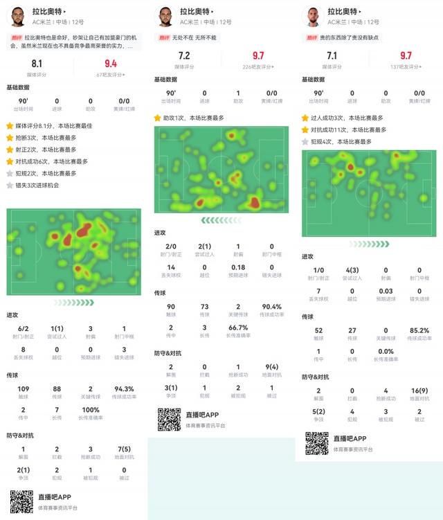 手运作拉比 手运作拉比