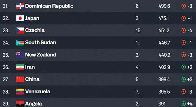 stron, 术体系注入