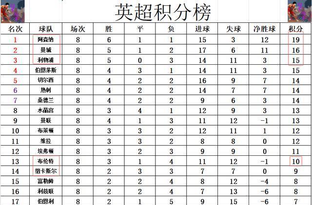 镇伦敦体育 镇伦敦体育